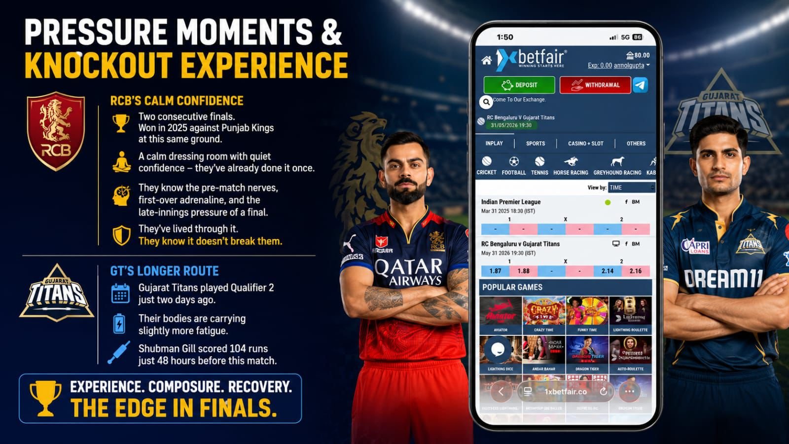 Read more about the article IPL 2026 Final: GT vs RCB Batting Firepower, Bowling Matchups & The Hidden Factors That Could Decide the Trophy