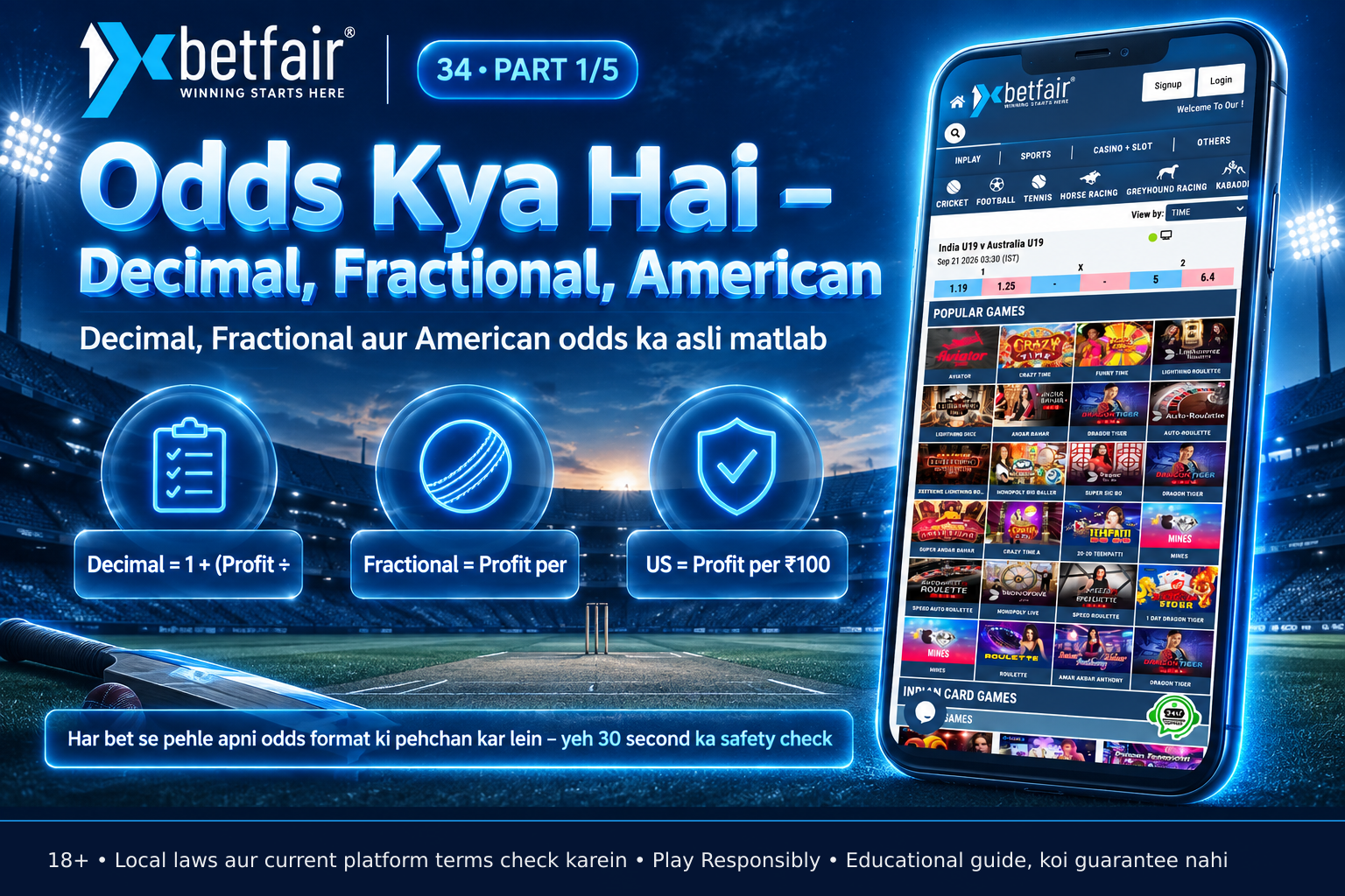 Infographic showing decimal fractional and american odds conversion formulas with simple examples and icons