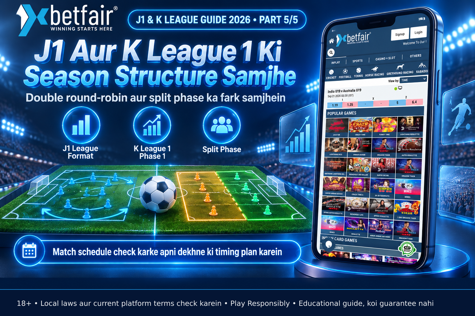 Visual representation of football pitch with overlay showing J1 League's double round-robin structure and K League 1's initial phase and split phase zones