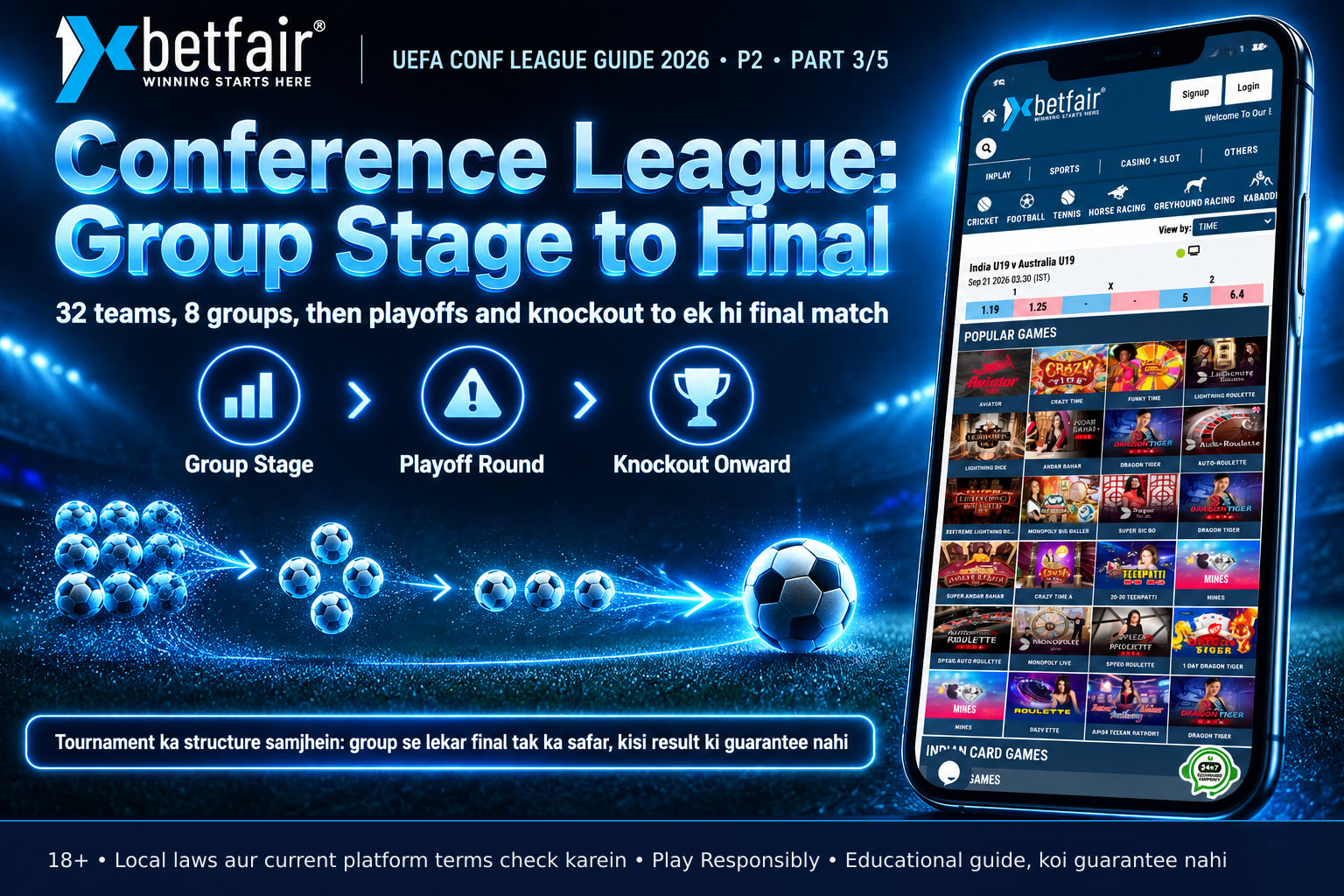 An abstract visual showing 32 teams converging from eight groups into a knockout bracket culminating in a single final match, set on a textured grass background