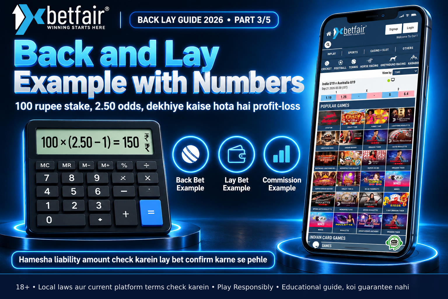 Calculator screen displaying the liability calculation 100 multiplied by 2.50 minus 1 equals 150 with Indian rupee symbol, no additional text or logos