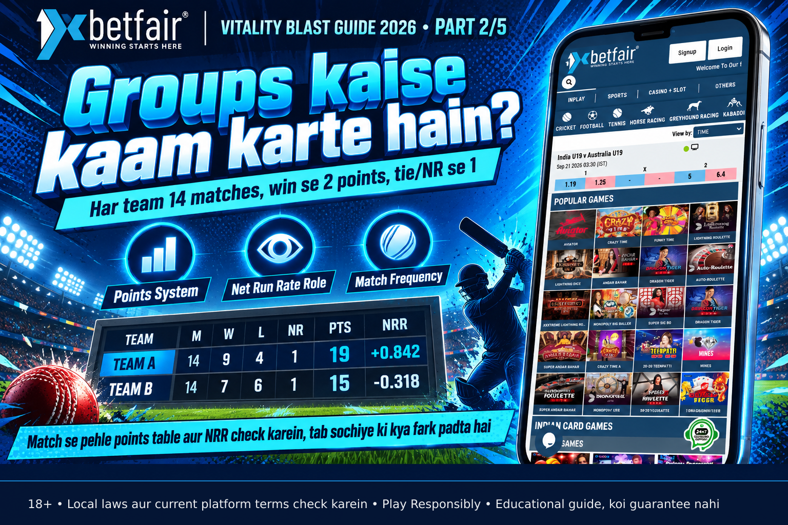 A cricket-style scoreboard displaying team names, points, net run rate, and recent match results in simple digits, no text or logos